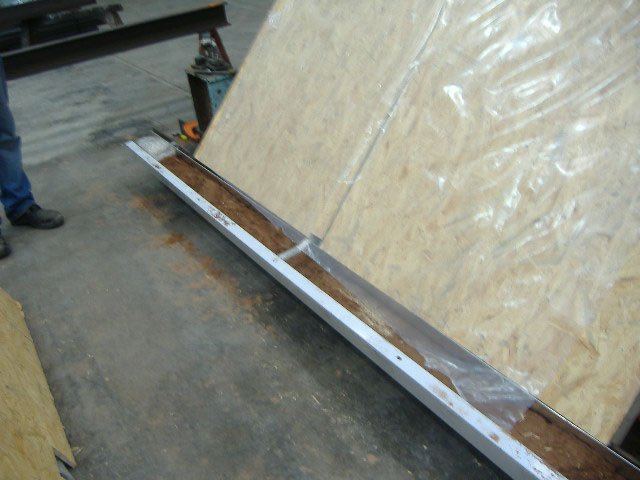 Box-Gutter-Test